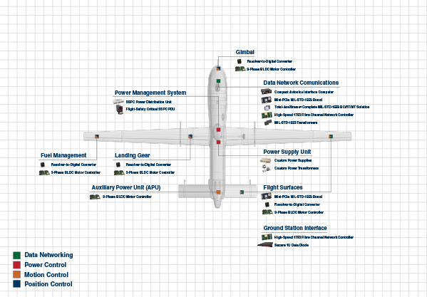 market-segments-content-img